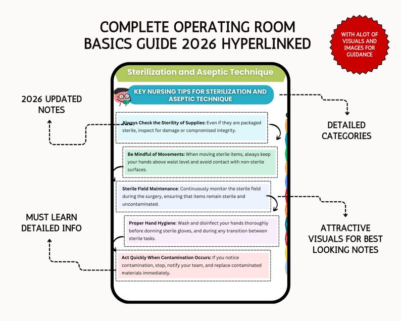 Operating Room Basics Bundle