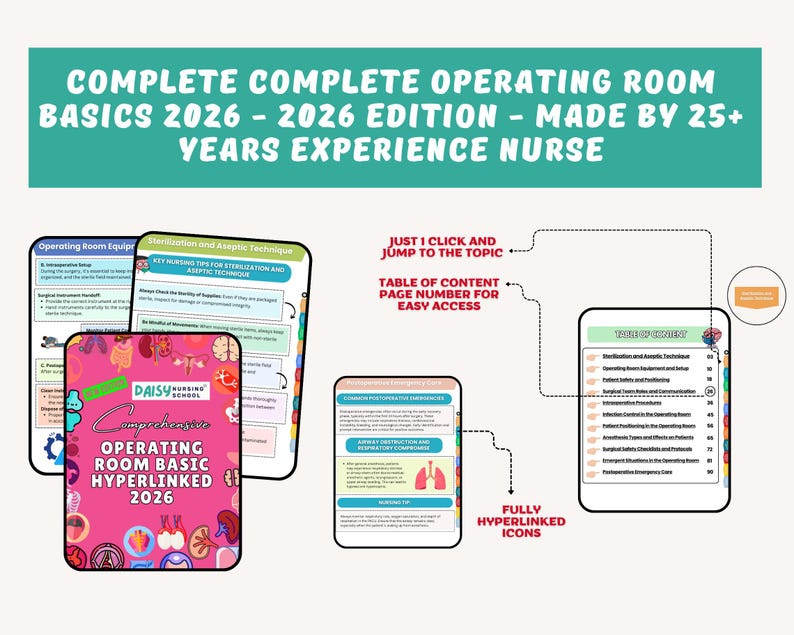 Operating Room Basics Bundle